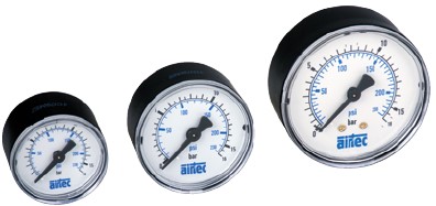 Gauge MXA